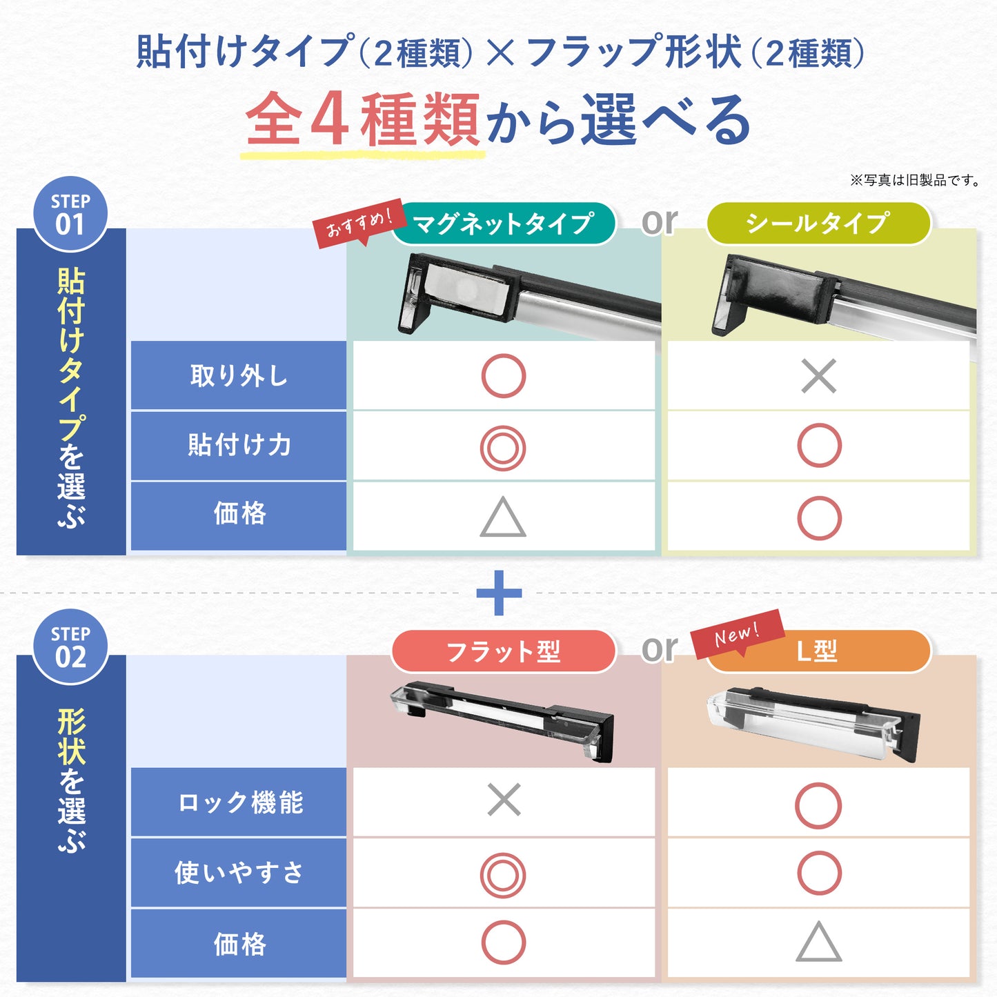 猫様専用コンロスイッチカバー|左右2個セット (ブラック)