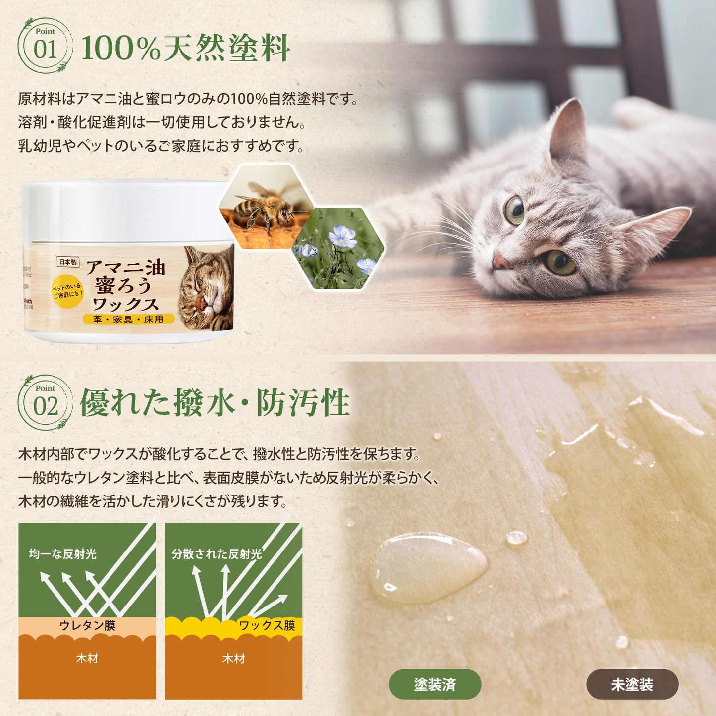 アマニ油蜜ろうワックス 猫ラベル｜天然素材100% 木材・革製品の保護ワックス