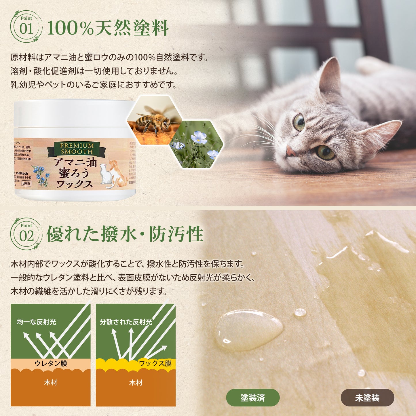 アマニ油蜜ろうワックス Premium Smooth｜天然素材100% 木材・革製品の保護ワックス