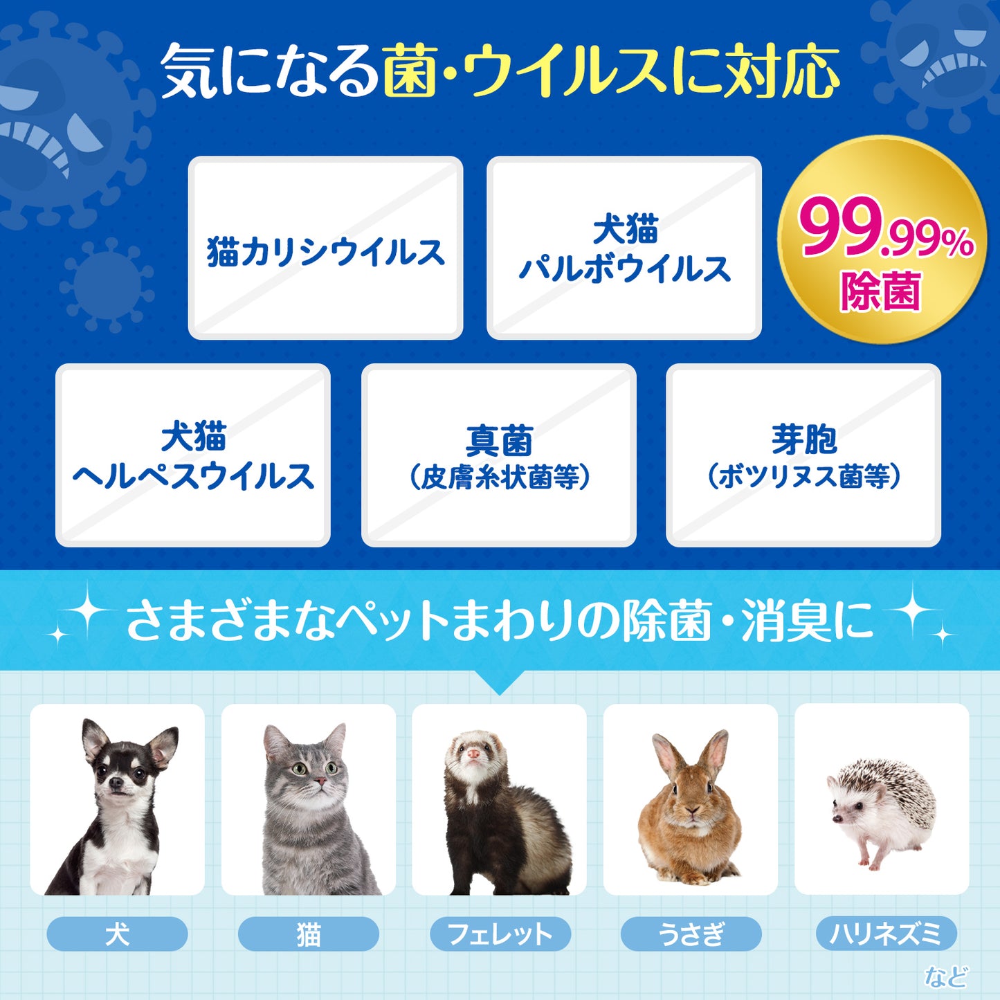 クリアペットPro｜ペット用 微酸性次亜塩素酸水 除菌・消臭スプレー 500ml