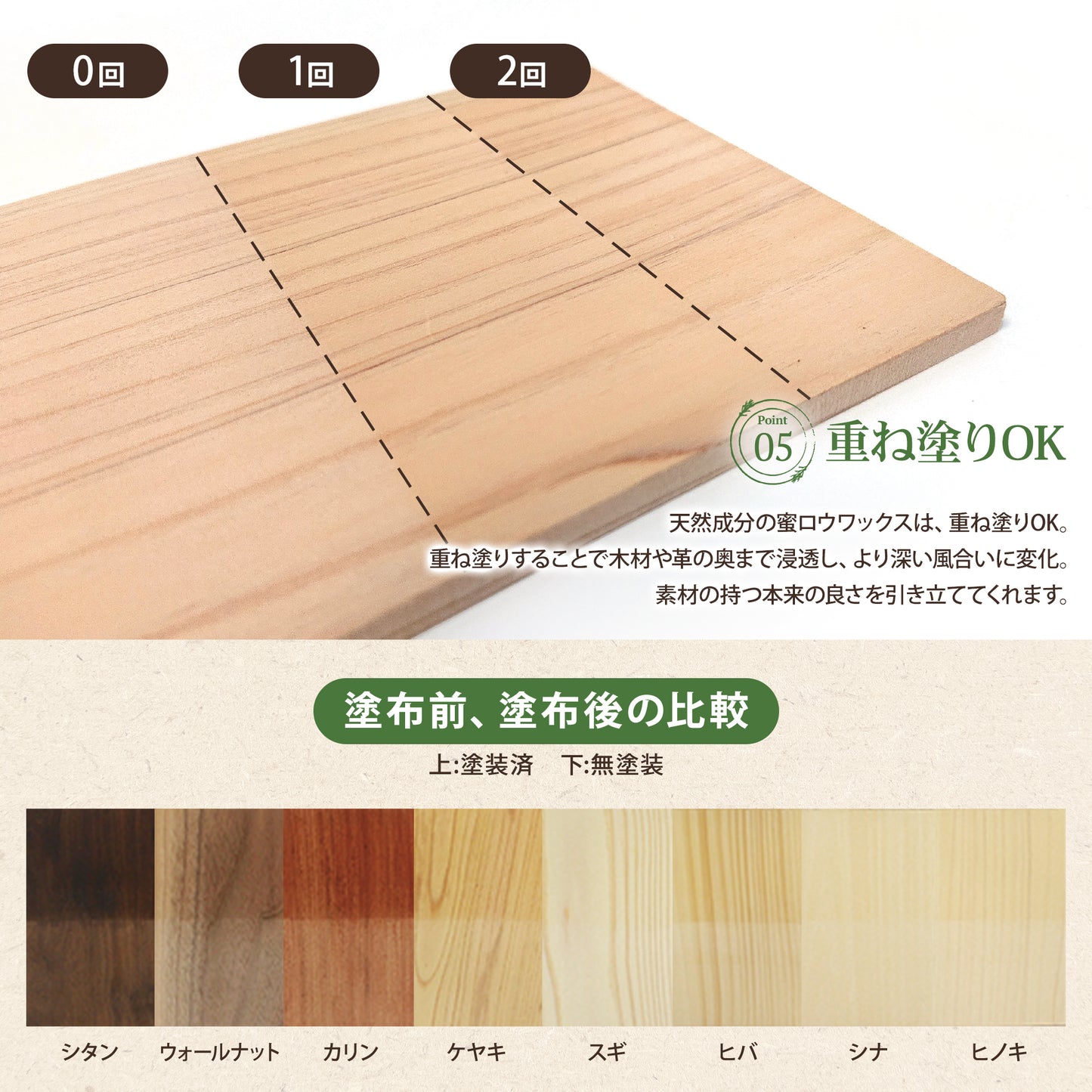 アマニ油蜜ろうワックス 猫ラベル｜天然素材100% 木材・革製品の保護ワックス